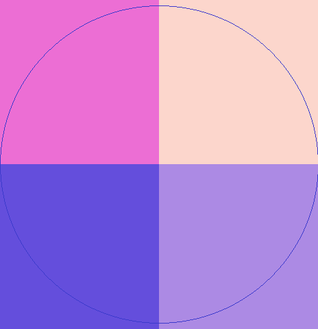 Dignissim gilvus iriure magna mos nulla praemitto tation usitas.